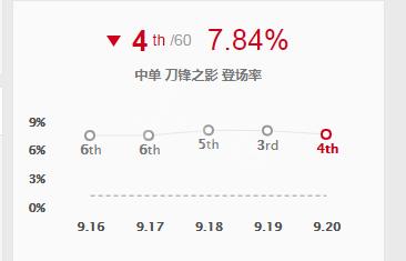 韭游網(wǎng)1