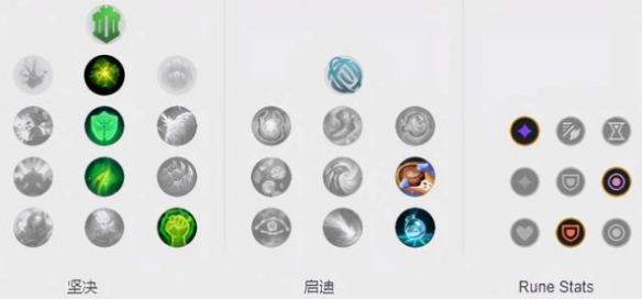 韭游網2