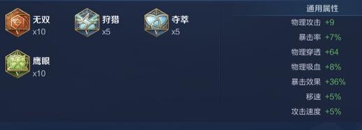 《王者榮耀》孫尚香最強(qiáng)六神出裝順序和銘文搭配