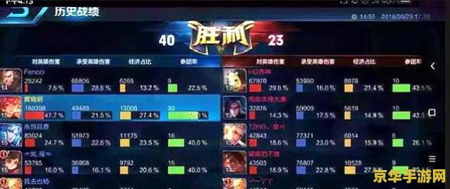 王者榮耀的戰績怎么刪 王者榮耀的戰績怎么刪