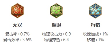 游俠網(wǎng)5