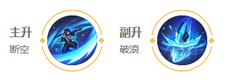 王者榮耀里各個英雄的最強出裝5