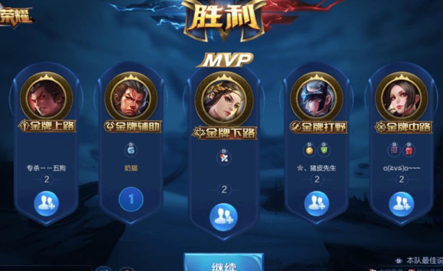 王者榮耀金牌銀牌怎么算的？金牌銀牌判定條件介紹[多圖]圖片2