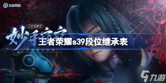 王者榮耀S39賽季段位繼承全解析：繼承規則與關鍵調整
