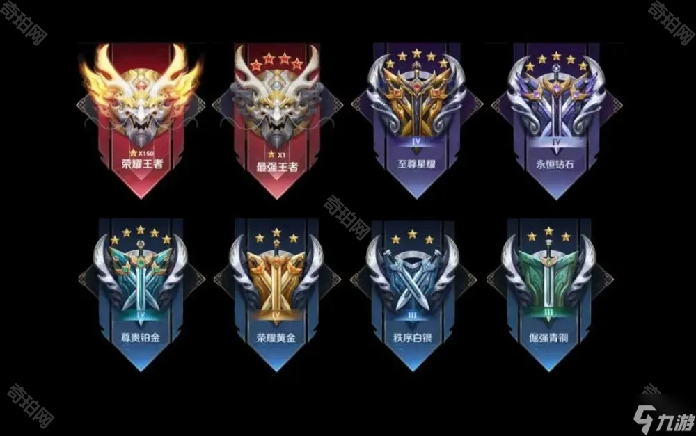 王者榮耀段位全解析：2025最新等級表與稱號解鎖條件