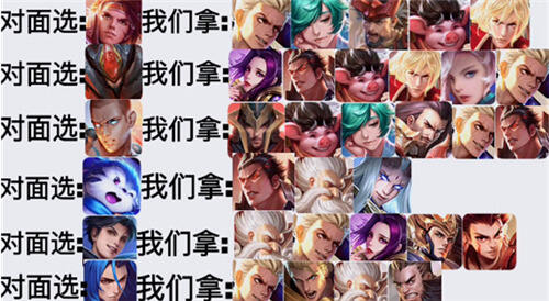 王者榮耀對抗路英雄最新克制關(guān)系有哪些 對抗路英雄克制表解析