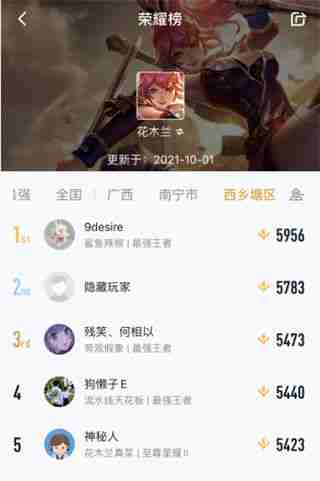 王者營地怎么查看英雄戰力排行榜 王者營地查看英雄戰力排行榜方法