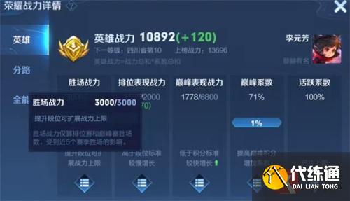 王者榮耀英雄戰力有上限嗎