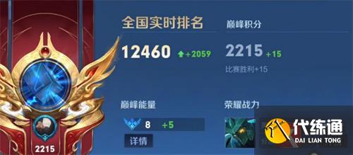 王者榮耀英雄戰力有上限嗎