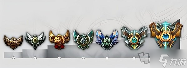 王者榮耀的段位等級怎么劃分 王者榮耀排位等級排序表2024最新一覽